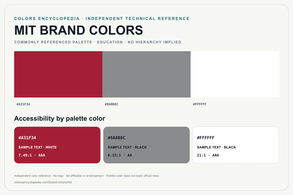 MIT brand colors infographic showing its commonly referenced HEX palette and accessibility guidance for every listed color without assigning a color hierarchy.