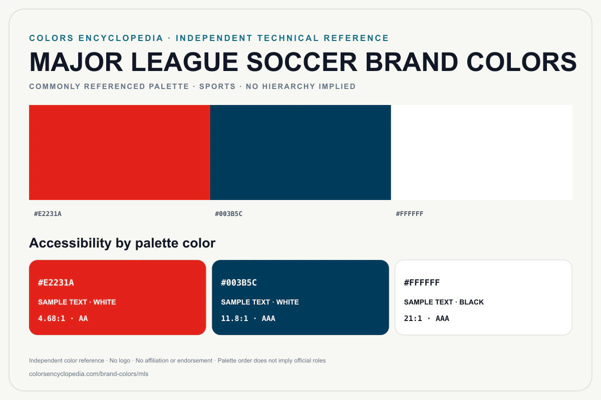 Major League Soccer brand colors infographic showing its commonly referenced HEX palette and accessibility guidance for every listed color without assigning a color hierarchy.
