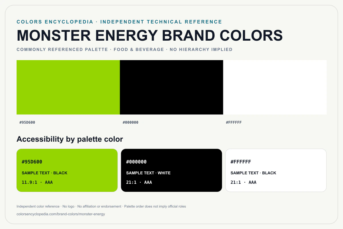 Monster Energy brand colors infographic showing its commonly referenced HEX palette and accessibility guidance for every listed color without assigning a color hierarchy.