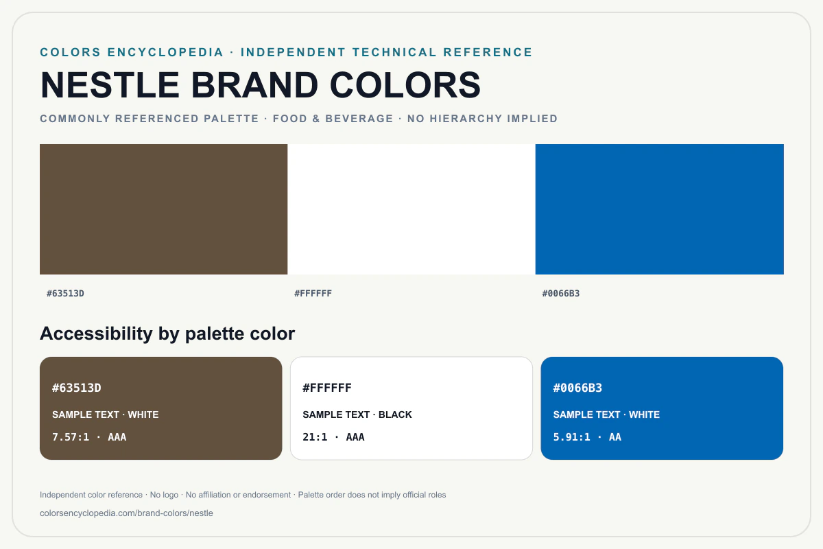 Nestle brand colors infographic showing its commonly referenced HEX palette and accessibility guidance for every listed color without assigning a color hierarchy.