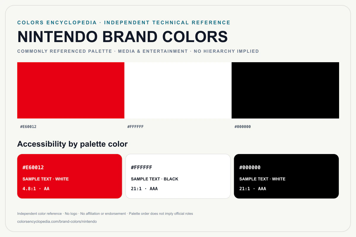 Nintendo brand colors infographic showing its commonly referenced HEX palette and accessibility guidance for every listed color without assigning a color hierarchy.