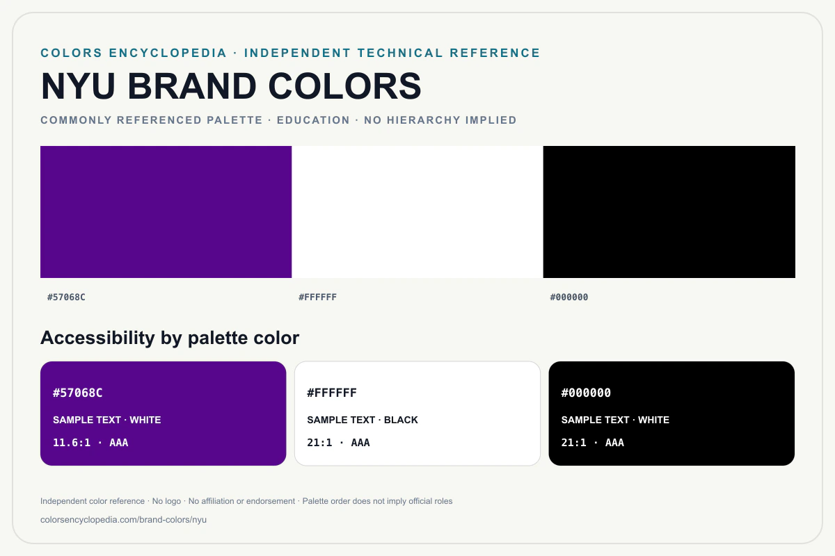 NYU brand colors infographic showing its commonly referenced HEX palette and accessibility guidance for every listed color without assigning a color hierarchy.