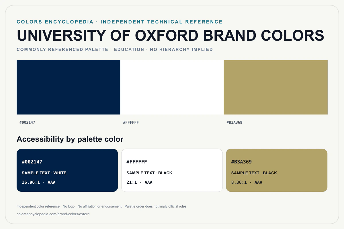 University of Oxford brand colors infographic showing its commonly referenced HEX palette and accessibility guidance for every listed color without assigning a color hierarchy.
