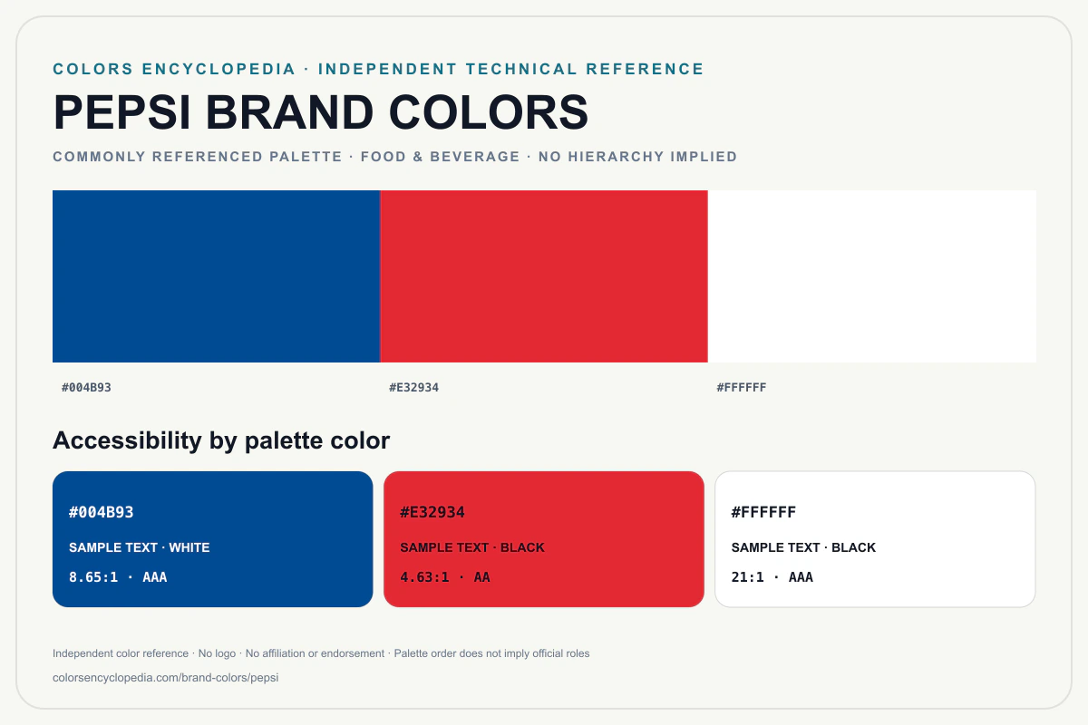 Pepsi brand colors infographic showing its commonly referenced HEX palette and accessibility guidance for every listed color without assigning a color hierarchy.