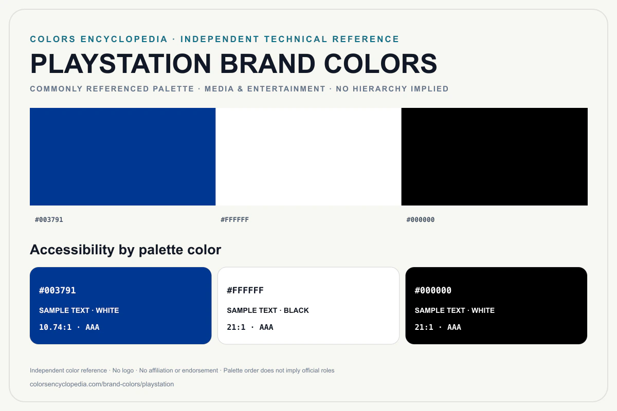 PlayStation brand colors infographic showing its commonly referenced HEX palette and accessibility guidance for every listed color without assigning a color hierarchy.
