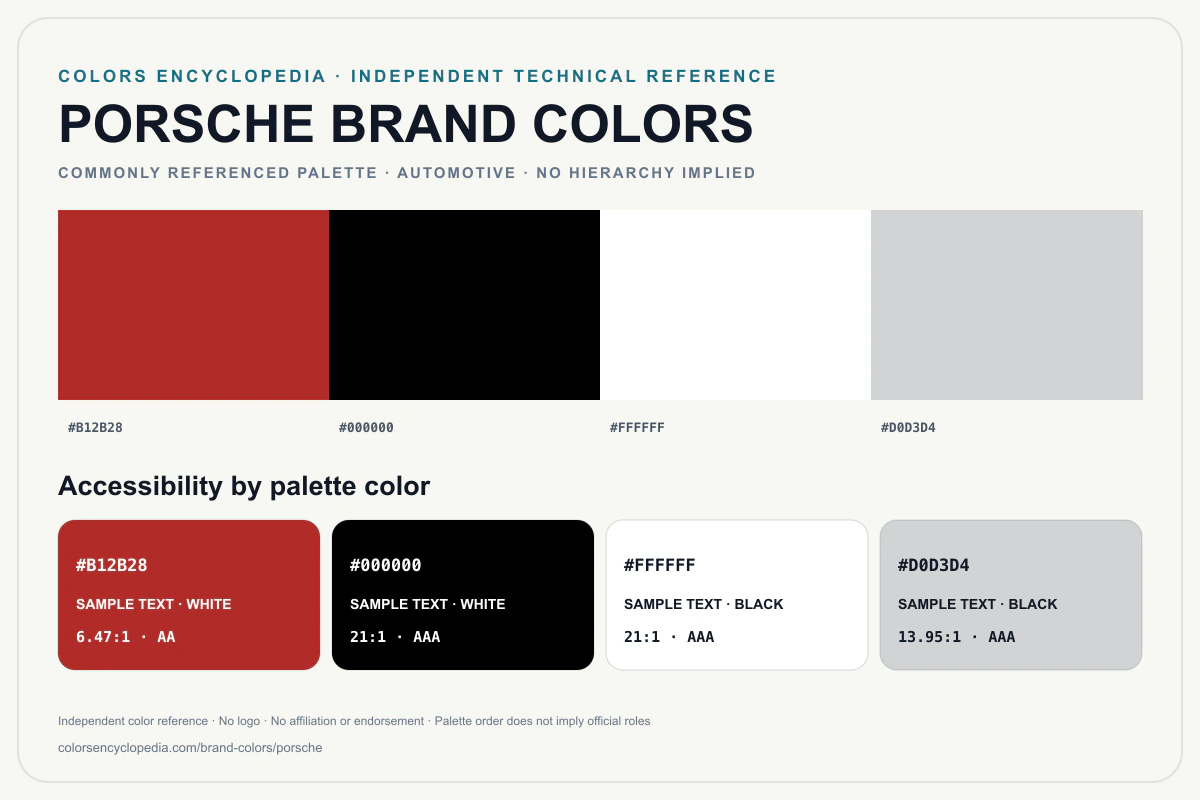 Porsche brand colors infographic showing its commonly referenced HEX palette and accessibility guidance for every listed color without assigning a color hierarchy.