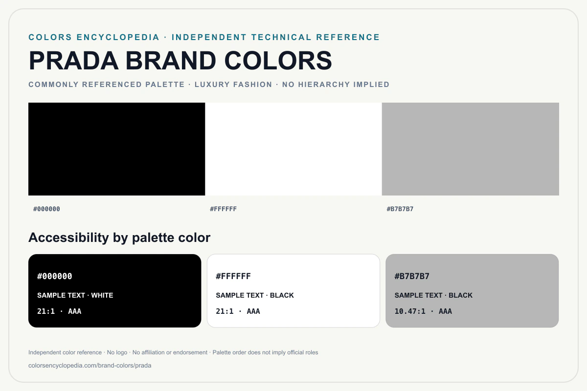 Prada brand colors infographic showing its commonly referenced HEX palette and accessibility guidance for every listed color without assigning a color hierarchy.