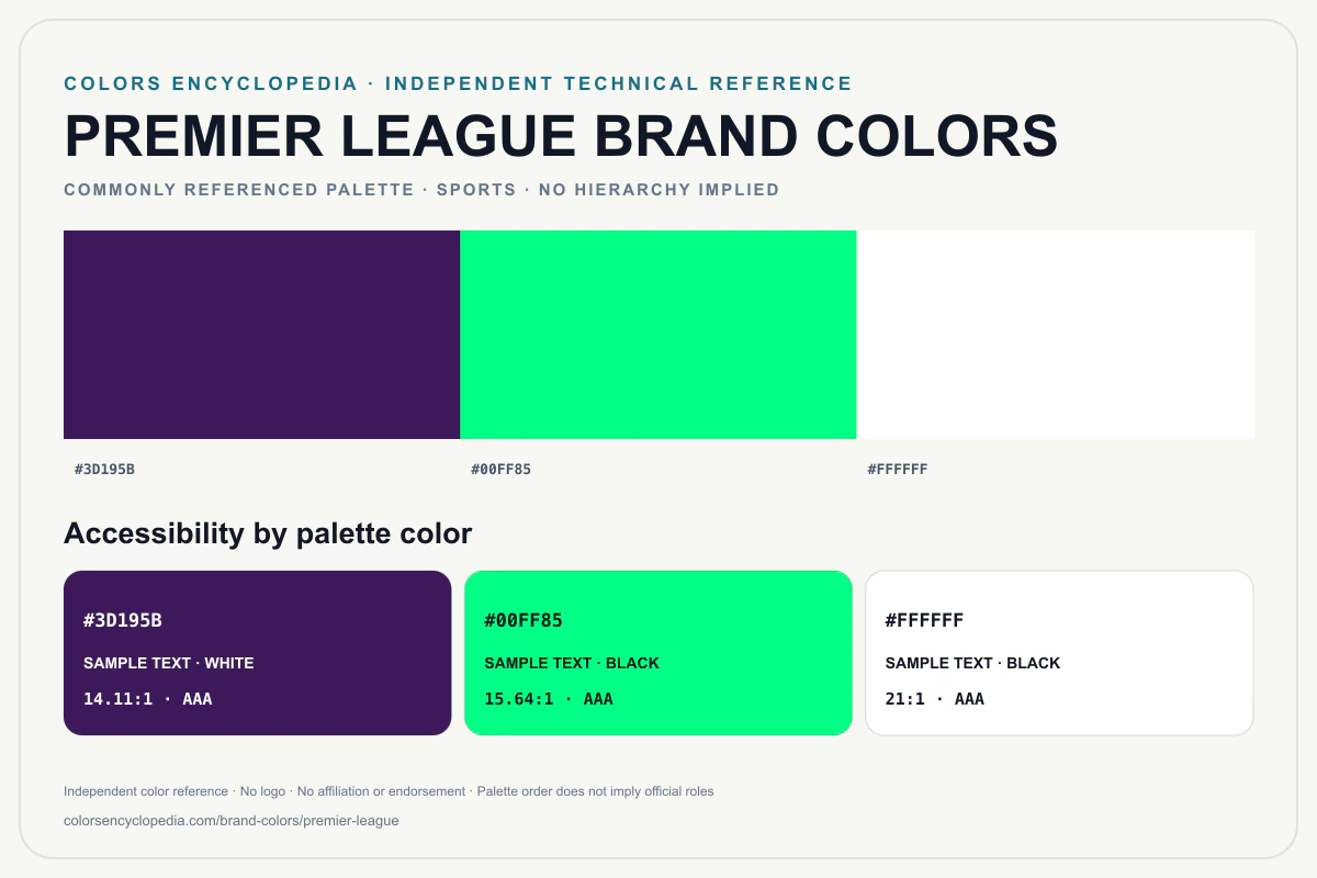 Premier League brand colors infographic showing its commonly referenced HEX palette and accessibility guidance for every listed color without assigning a color hierarchy.