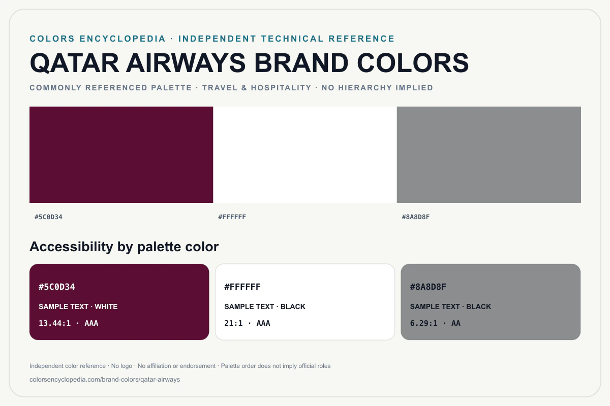 Qatar Airways brand colors infographic showing its commonly referenced HEX palette and accessibility guidance for every listed color without assigning a color hierarchy.
