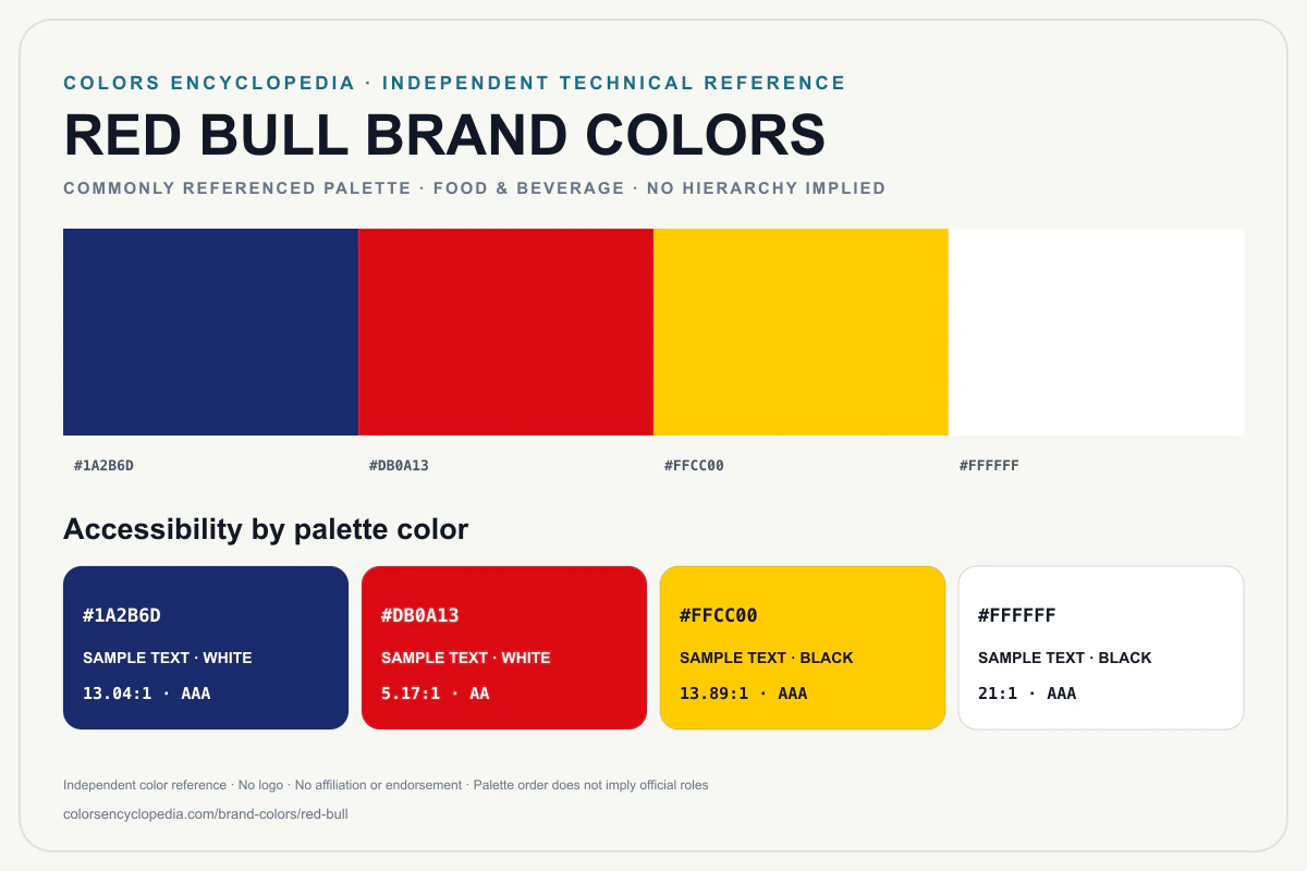 Red Bull brand colors infographic showing its commonly referenced HEX palette and accessibility guidance for every listed color without assigning a color hierarchy.