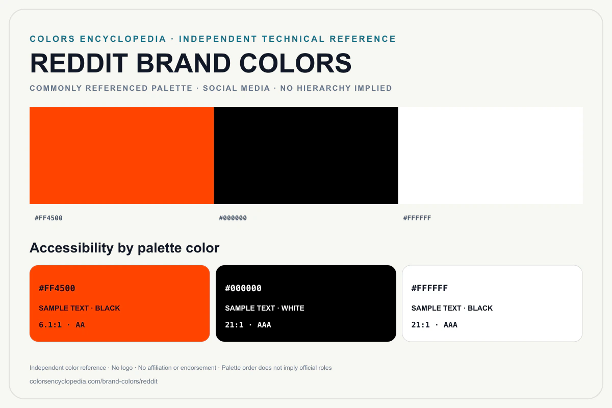 Reddit brand colors infographic showing its commonly referenced HEX palette and accessibility guidance for every listed color without assigning a color hierarchy.