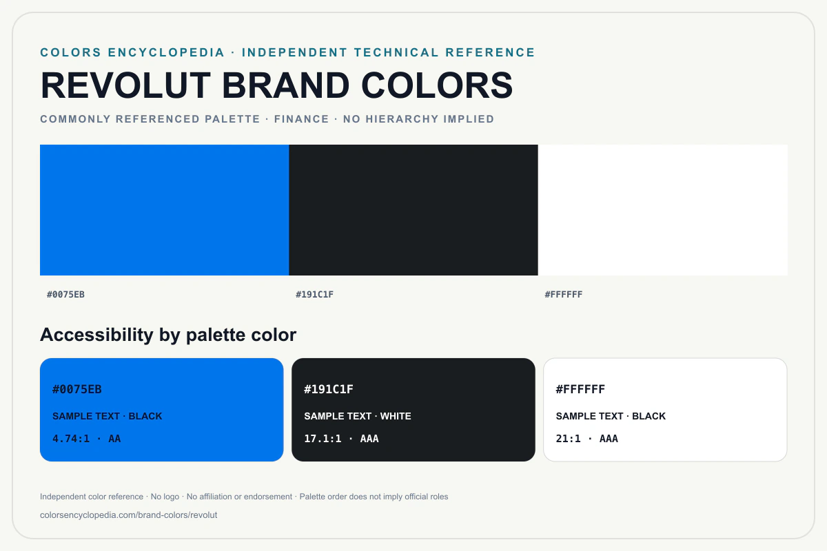 Revolut brand colors infographic showing its commonly referenced HEX palette and accessibility guidance for every listed color without assigning a color hierarchy.