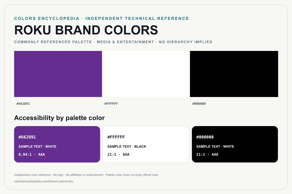 Roku brand colors infographic showing its commonly referenced HEX palette and accessibility guidance for every listed color without assigning a color hierarchy.