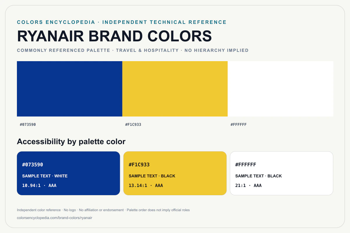 Ryanair brand colors infographic showing its commonly referenced HEX palette and accessibility guidance for every listed color without assigning a color hierarchy.