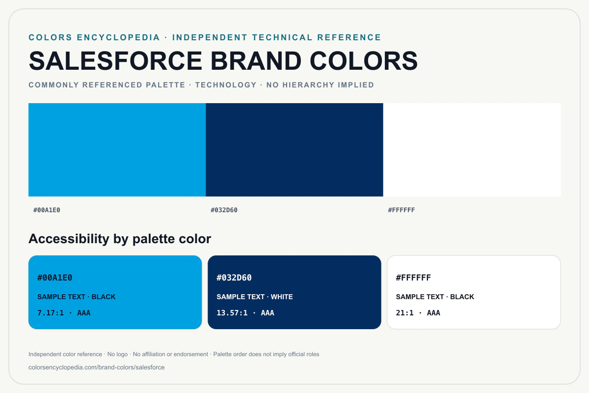 Salesforce brand colors infographic showing its commonly referenced HEX palette and accessibility guidance for every listed color without assigning a color hierarchy.