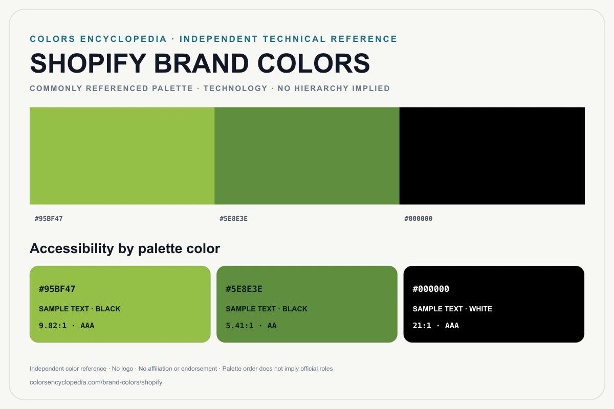 Shopify brand colors infographic showing its commonly referenced HEX palette and accessibility guidance for every listed color without assigning a color hierarchy.
