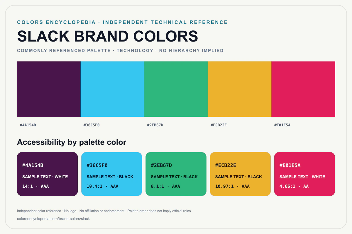 Slack brand colors infographic showing its commonly referenced HEX palette and accessibility guidance for every listed color without assigning a color hierarchy.