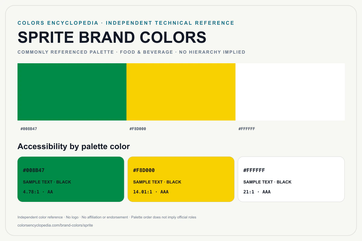 Sprite brand colors infographic showing its commonly referenced HEX palette and accessibility guidance for every listed color without assigning a color hierarchy.