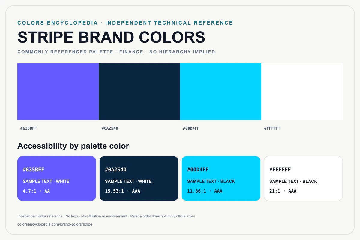 Stripe brand colors infographic showing its commonly referenced HEX palette and accessibility guidance for every listed color without assigning a color hierarchy.