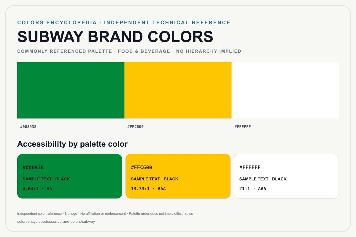 Subway brand colors infographic showing its commonly referenced HEX palette and accessibility guidance for every listed color without assigning a color hierarchy.