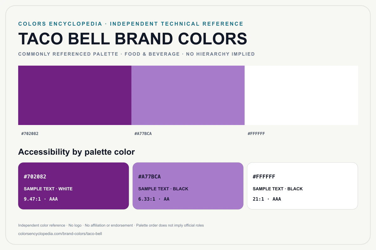 Taco Bell brand colors infographic showing its commonly referenced HEX palette and accessibility guidance for every listed color without assigning a color hierarchy.