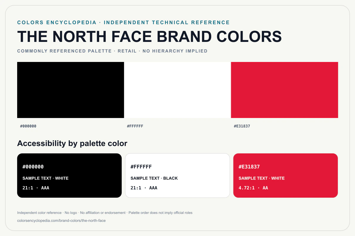 The North Face brand colors infographic showing its commonly referenced HEX palette and accessibility guidance for every listed color without assigning a color hierarchy.
