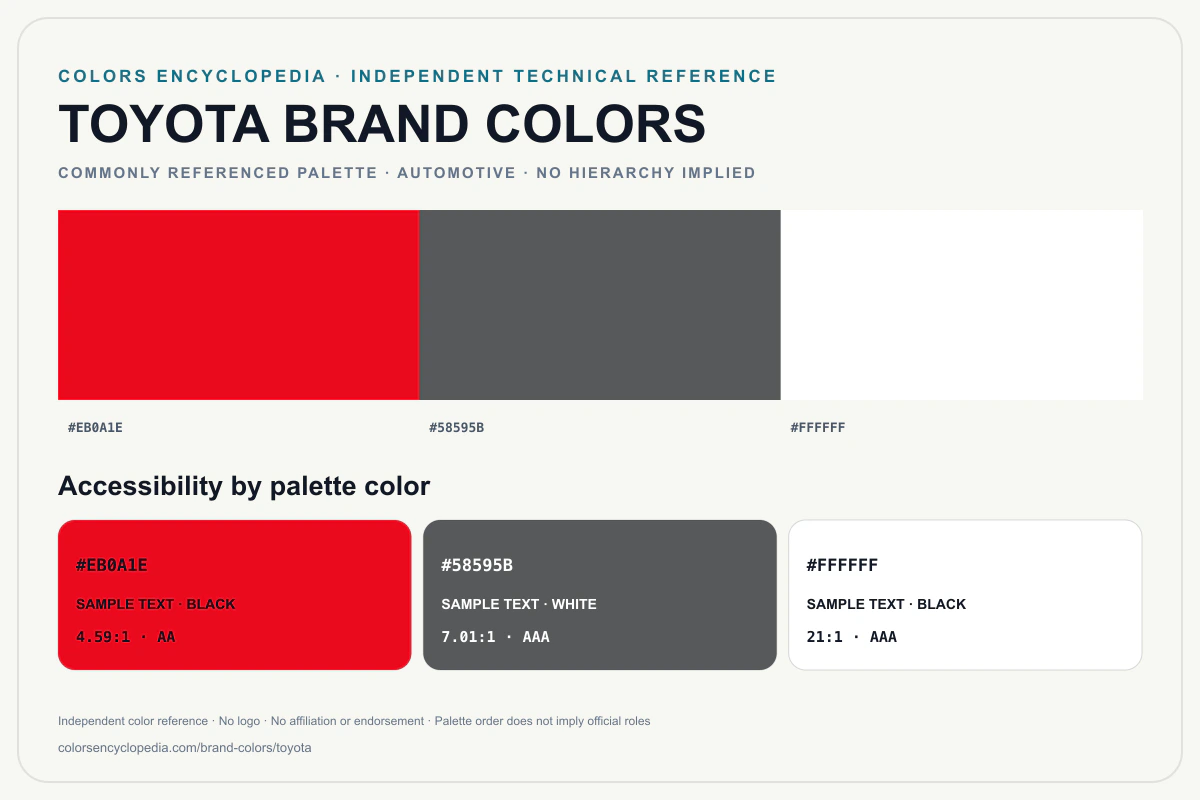 Toyota brand colors infographic showing its commonly referenced HEX palette and accessibility guidance for every listed color without assigning a color hierarchy.