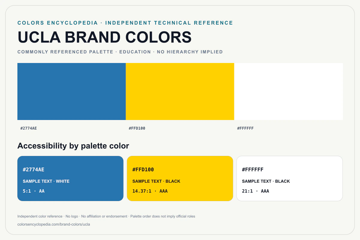 UCLA brand colors infographic showing its commonly referenced HEX palette and accessibility guidance for every listed color without assigning a color hierarchy.