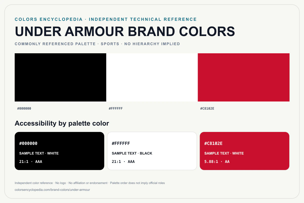 Under Armour brand colors infographic showing its commonly referenced HEX palette and accessibility guidance for every listed color without assigning a color hierarchy.