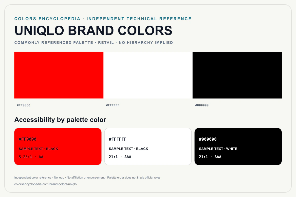 Uniqlo brand colors infographic showing its commonly referenced HEX palette and accessibility guidance for every listed color without assigning a color hierarchy.