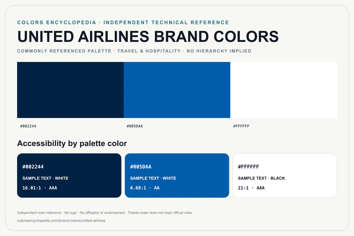United Airlines brand colors infographic showing its commonly referenced HEX palette and accessibility guidance for every listed color without assigning a color hierarchy.