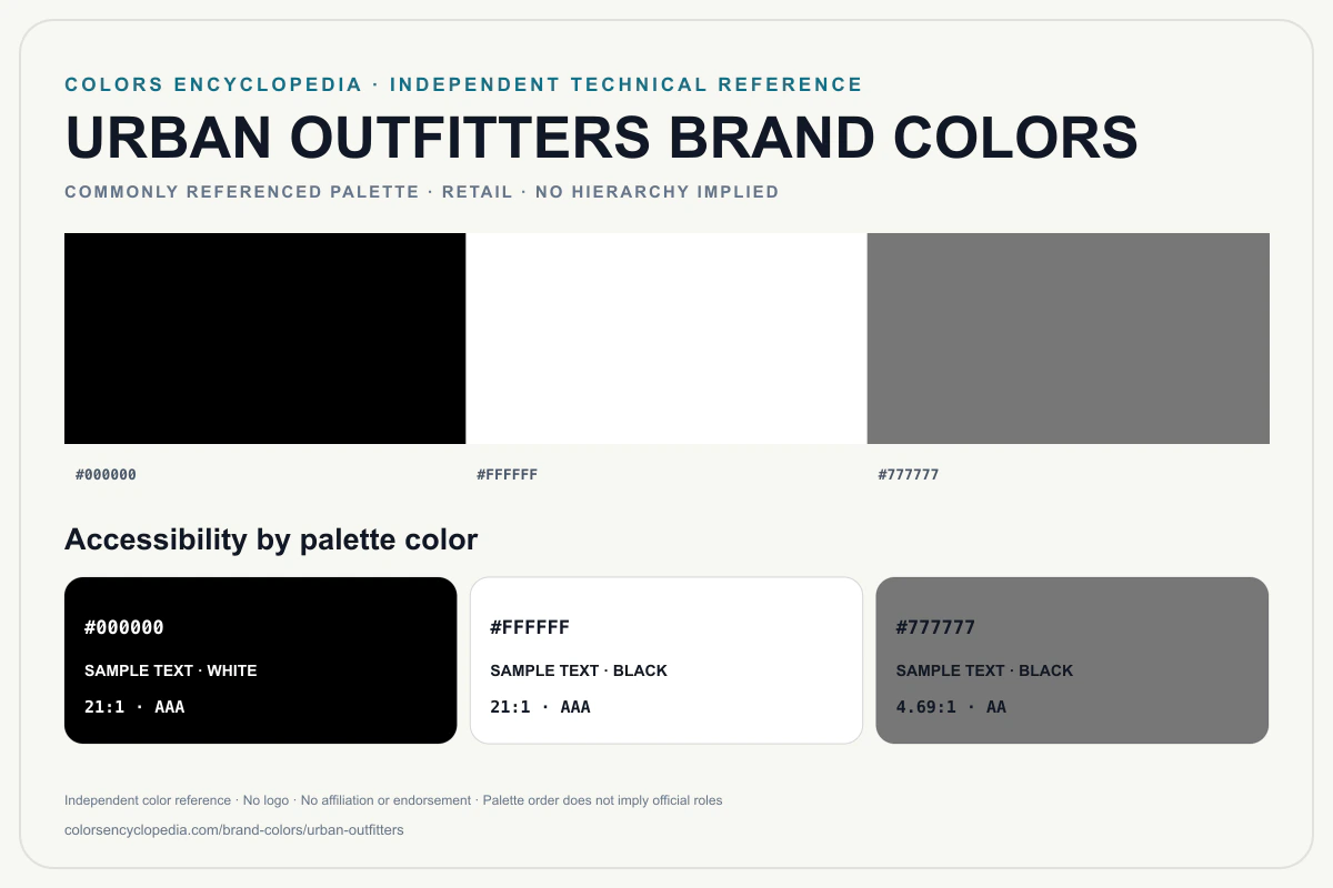 Urban Outfitters brand colors infographic showing its commonly referenced HEX palette and accessibility guidance for every listed color without assigning a color hierarchy.