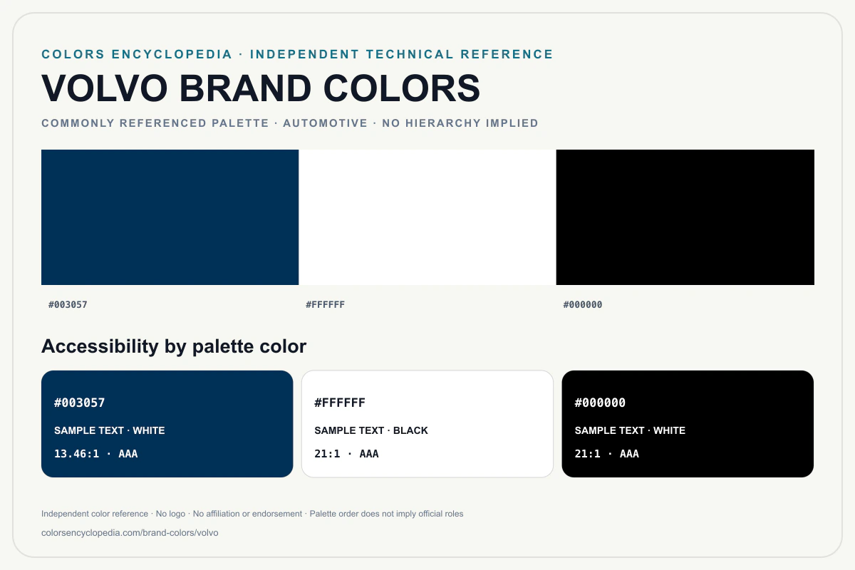 Volvo brand colors infographic showing its commonly referenced HEX palette and accessibility guidance for every listed color without assigning a color hierarchy.