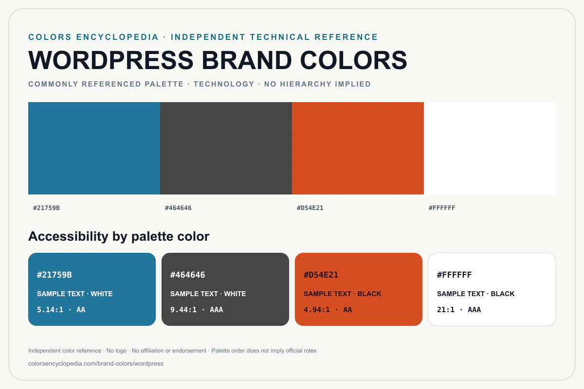 WordPress brand colors infographic showing its commonly referenced HEX palette and accessibility guidance for every listed color without assigning a color hierarchy.