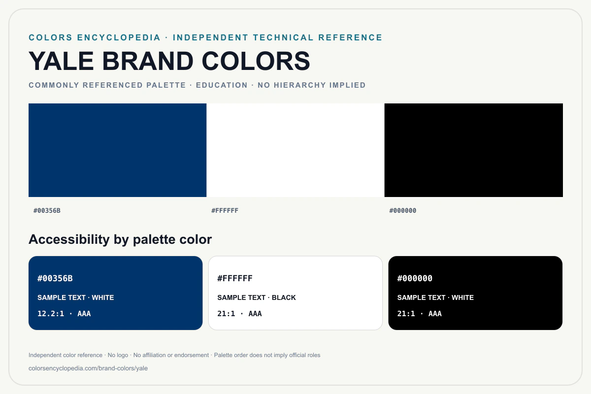 Yale brand colors infographic showing its commonly referenced HEX palette and accessibility guidance for every listed color without assigning a color hierarchy.