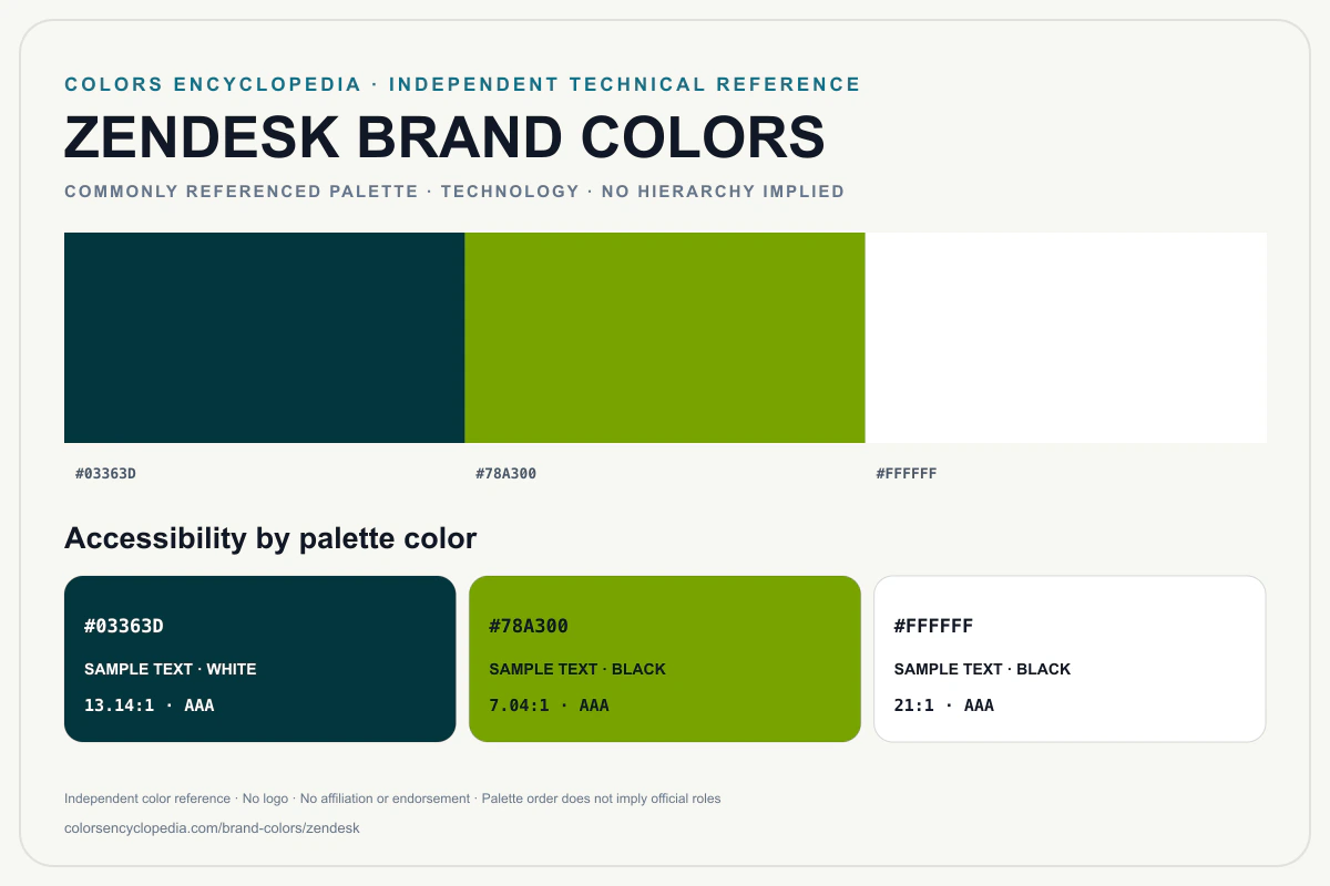 Zendesk brand colors infographic showing its commonly referenced HEX palette and accessibility guidance for every listed color without assigning a color hierarchy.