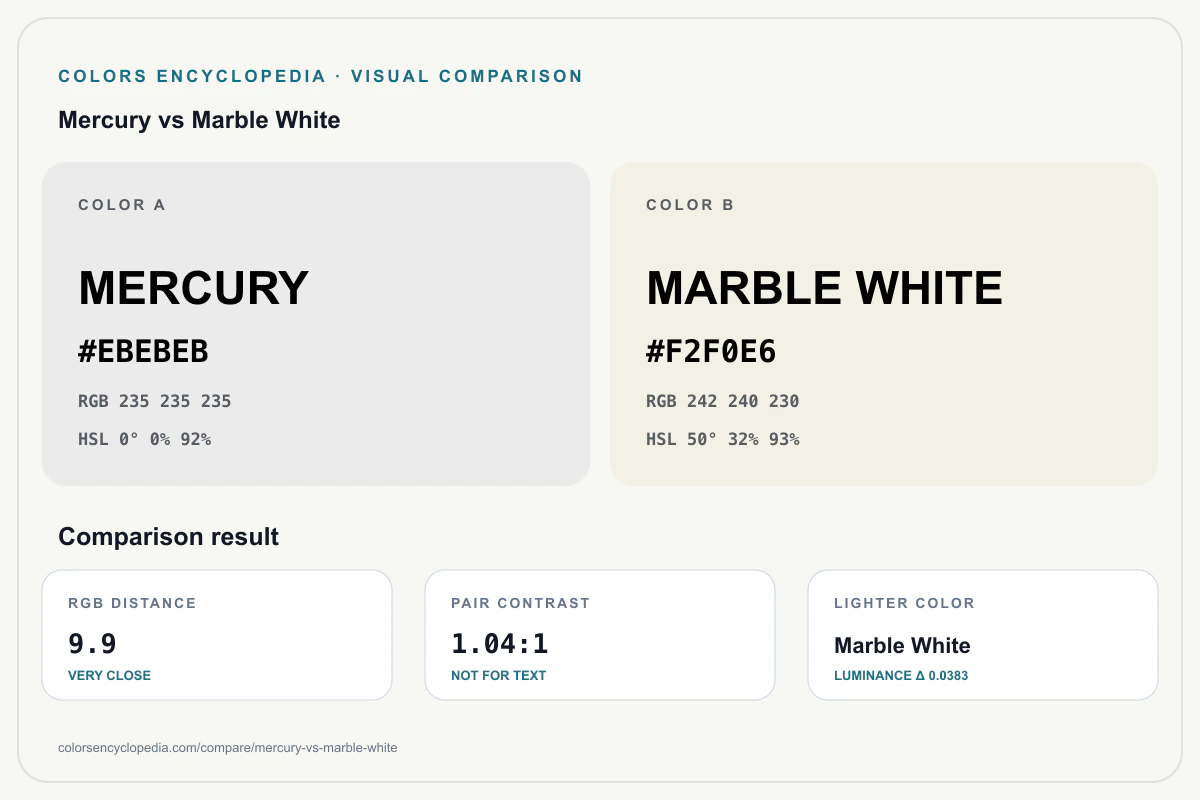 Mercury vs Marble White color comparison infographic showing both HEX colors, RGB and HSL values, color distance, mutual contrast, and accessibility guidance.