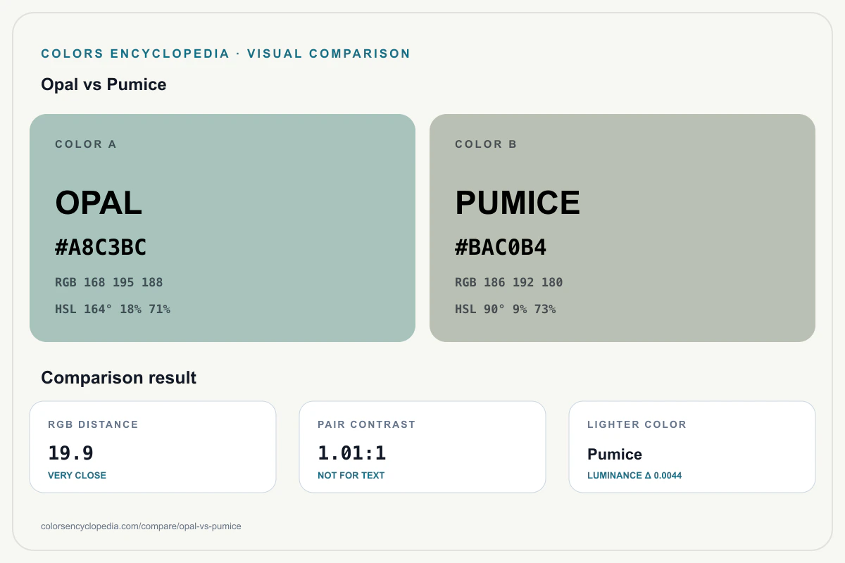 Opal vs Pumice color comparison infographic showing both HEX colors, RGB and HSL values, color distance, mutual contrast, and accessibility guidance.