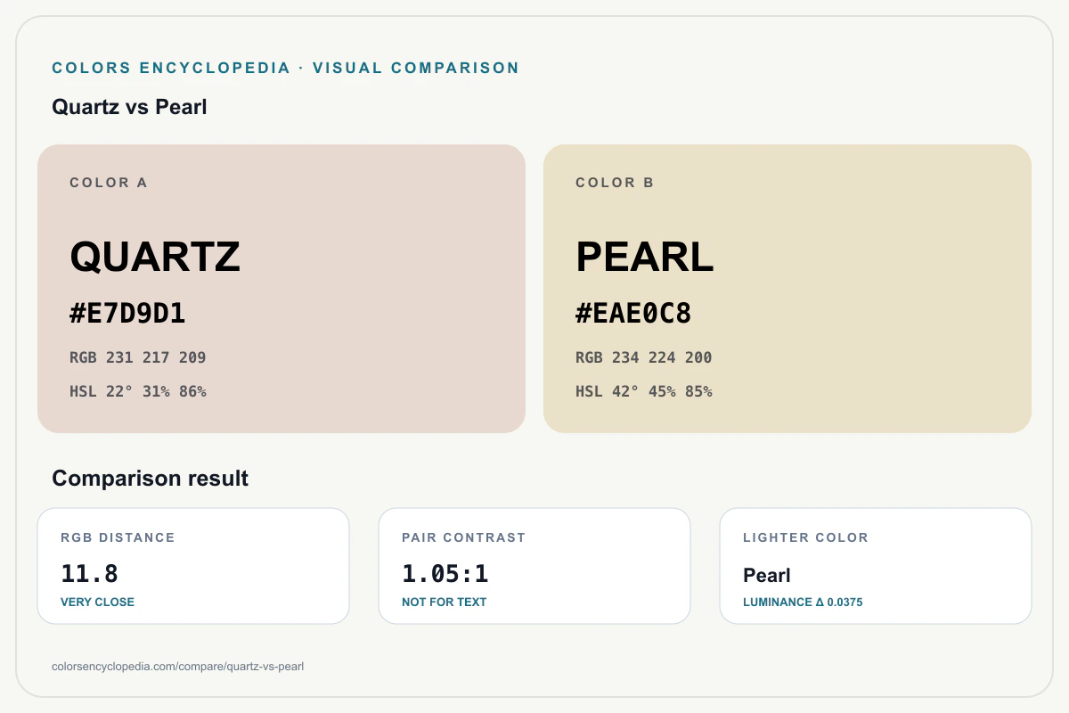 Quartz vs Pearl color comparison infographic showing both HEX colors, RGB and HSL values, color distance, mutual contrast, and accessibility guidance.