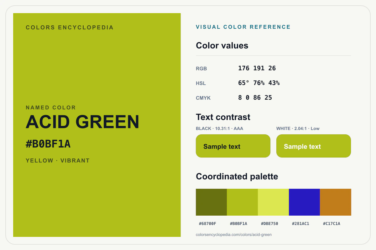 Acid Green color reference infographic showing #B0BF1A, RGB and HSL values, a coordinated palette, and black and white text contrast.