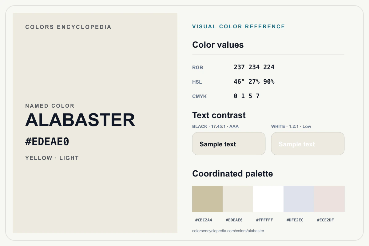 Alabaster color reference infographic showing #EDEAE0, RGB and HSL values, a coordinated palette, and black and white text contrast.