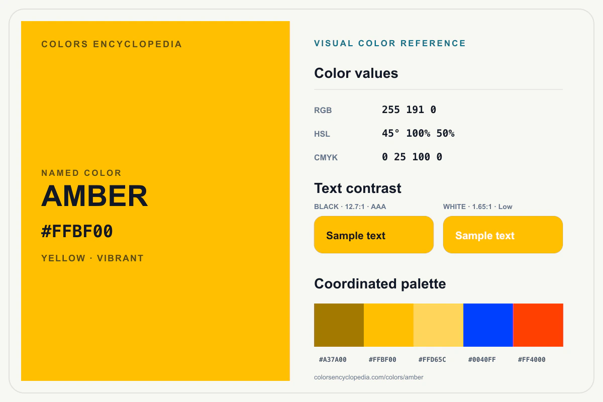 Amber color reference infographic showing #FFBF00, RGB and HSL values, a coordinated palette, and black and white text contrast.