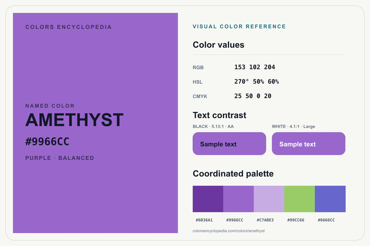 Amethyst color reference infographic showing #9966CC, RGB and HSL values, a coordinated palette, and black and white text contrast.