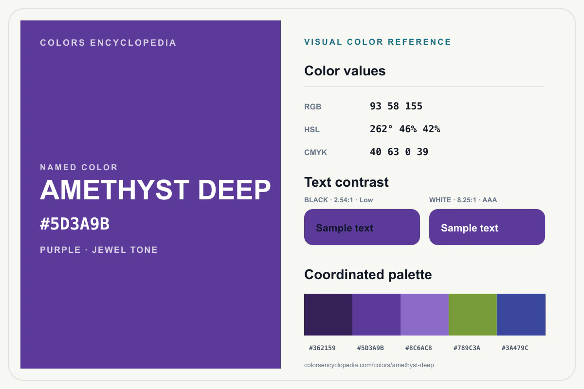 Amethyst Deep color reference infographic showing #5D3A9B, RGB and HSL values, a coordinated palette, and black and white text contrast.