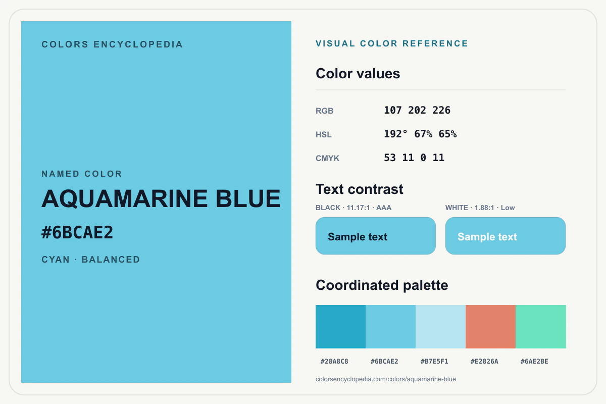 Aquamarine Blue color reference infographic showing #6BCAE2, RGB and HSL values, a coordinated palette, and black and white text contrast.