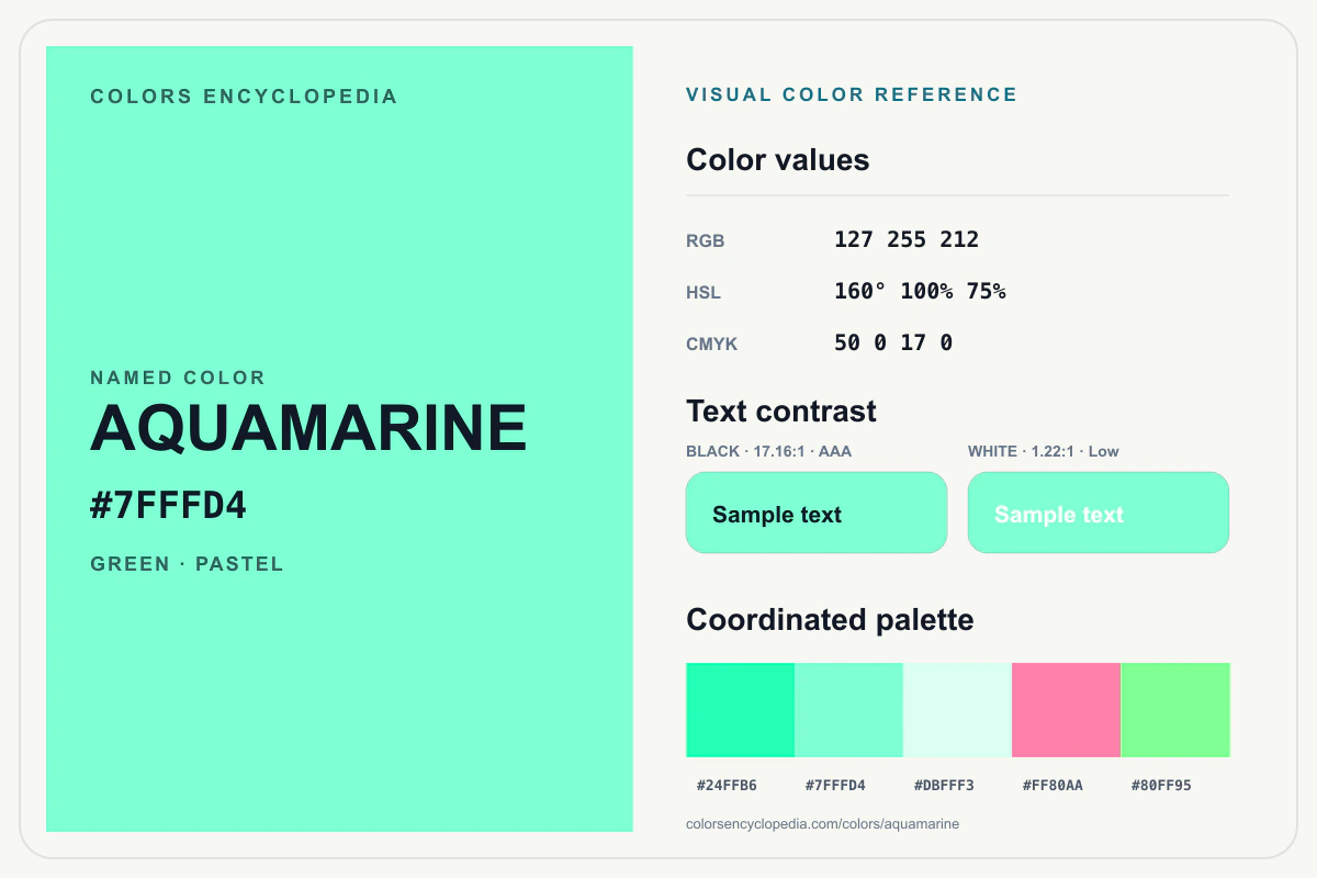 Aquamarine color reference infographic showing #7FFFD4, RGB and HSL values, a coordinated palette, and black and white text contrast.
