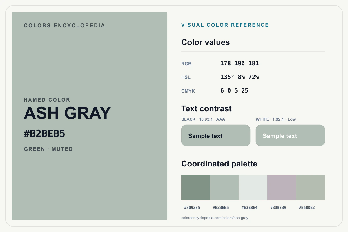Ash Gray color reference infographic showing #B2BEB5, RGB and HSL values, a coordinated palette, and black and white text contrast.