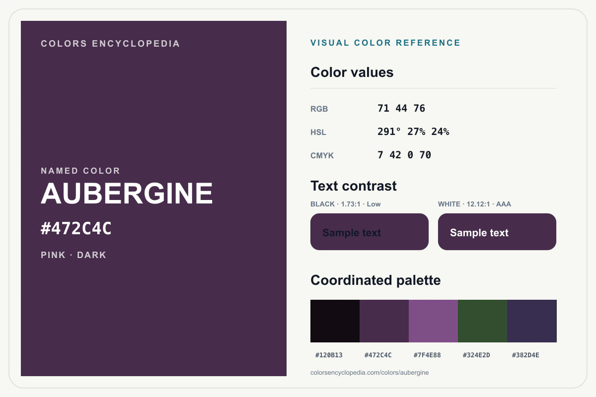 Aubergine color reference infographic showing #472C4C, RGB and HSL values, a coordinated palette, and black and white text contrast.