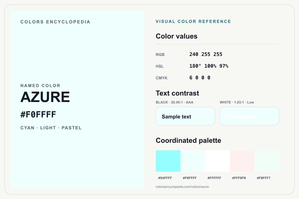 Azure color reference infographic showing #F0FFFF, RGB and HSL values, a coordinated palette, and black and white text contrast.