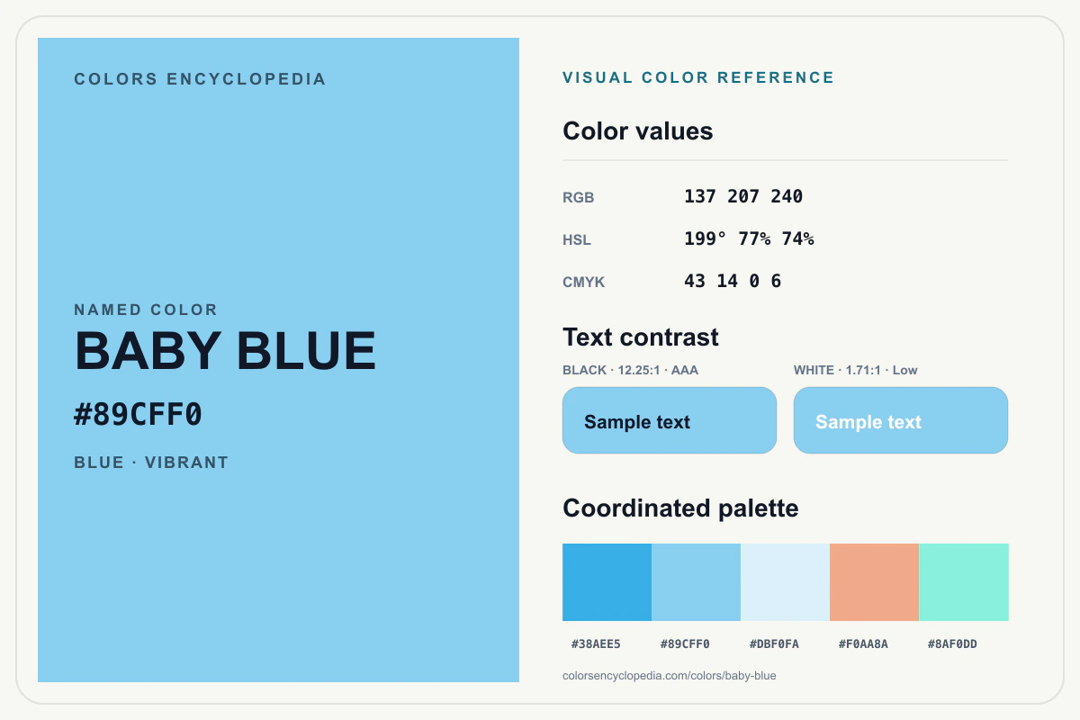 Baby Blue color reference infographic showing #89CFF0, RGB and HSL values, a coordinated palette, and black and white text contrast.